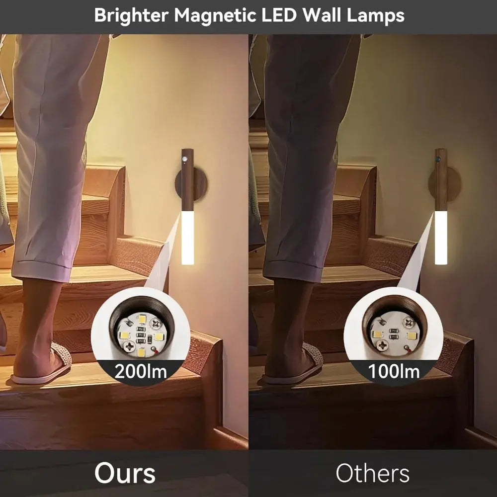 LumiStep Motion-Activated Magnetic LED Light